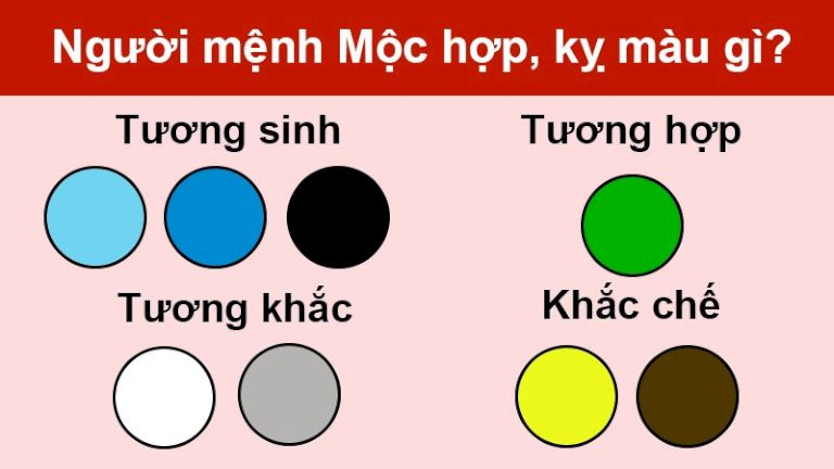 Màu sắc tương sinh, tương hợp và kiêng kỵ đối với người mệnh Mộc